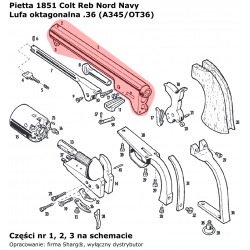 Lufa oktagonalna .36 Pietta 1851 Colt REB Nord Navy (A345/OT36)